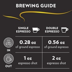 Lavazza Espresso Whole Bean Coffee, Medium Roast, 100% Arabica, 2.2 lb Bag Pa…