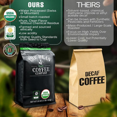 The Bean Organic Coffee Company Water Processed DECAF Le Bean, Dark French Roast