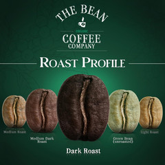The Bean Organic Coffee Company Water Processed DECAF Le Bean, Dark French Roast