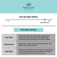– Roasted Coffee Beans (Blue Sky Espresso, 12 ounce)