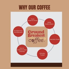 GroundBreakers Coffee Cinnabun Cup Medium Roast Drip Specialty Grade 12 oz