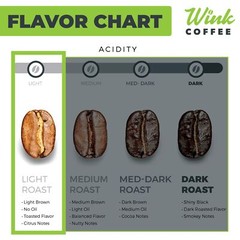 Wink Blonde Roast Whole Bean Coffee Large 2.2 Pound Bag 100% Arabica Coffee Bean