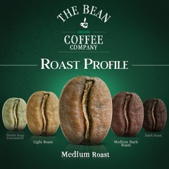 The Bean Organic Coffee Company Water Processed DECAF South America Blend, Me…