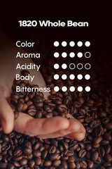 Café 1820 Whole Bean, Premium Costa Rican Whole Bean Coffee, 100% Arabica, Dark