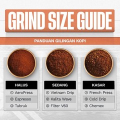 Indonesia Arabica Coffee HONEY BERRY SWEETY Specialty Arabika Coffee Roastery