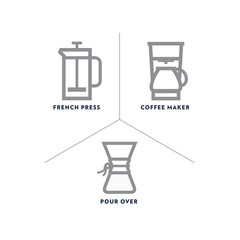 Gran Riserva & Super Crema Whole Bean Coffee Blend Duo