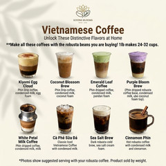 Vietnam Robusta Coffee Beans | Medium Dark Roast | High Caffeine | Bold & Strong