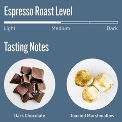 Direct Trade 12oz Black Cat Analog Espresso Whole Bean Coffee – Ethical Flavor