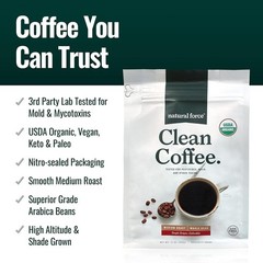 12 oz Organic Clean Coffee – Low Acidity, Lab Tested for Pure Taste & Aroma