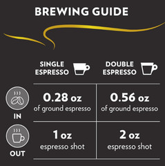 Lavazza Espresso Whole Bean Coffee, 100% Arabica, 2.2 lb Bag Medium Roast