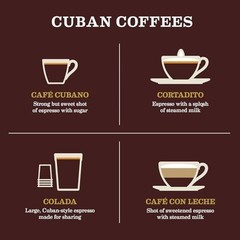 Whole Bean Espresso Coffee 32 oz Medium Dark Roast 100 Arabica Bag Fresh